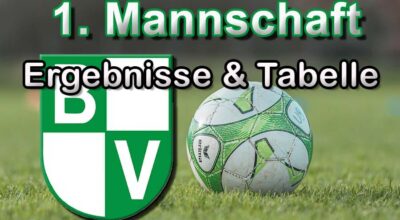 Ergebnisse Grün-Weiß Holt