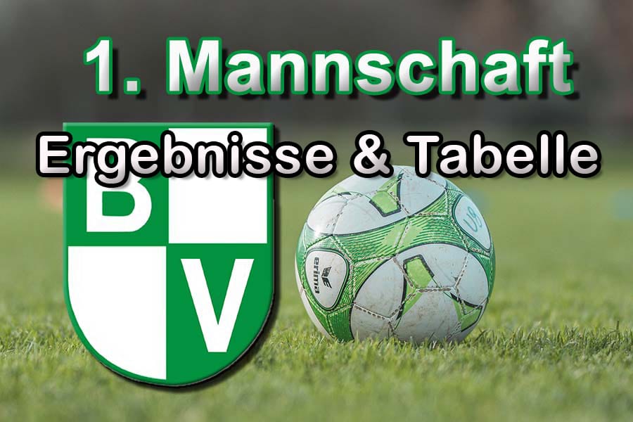 Ergebnisse Grün-Weiß Holt
